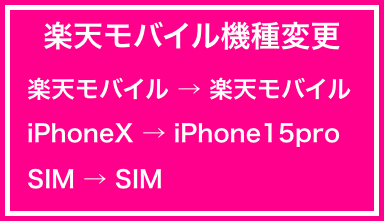 【楽天モバイル】iPhone機種変更〜予約・購入〜
